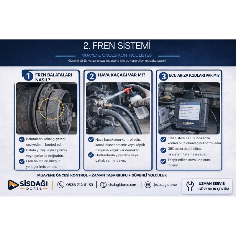 2-fren-sistemi-muayene-oncesi-kontrol-listesi-guvenli-surus-ve-sorunsuz-muayene-icin-bu-kontrolleri-mutlaka-yapin-800-x-800-piksel.png